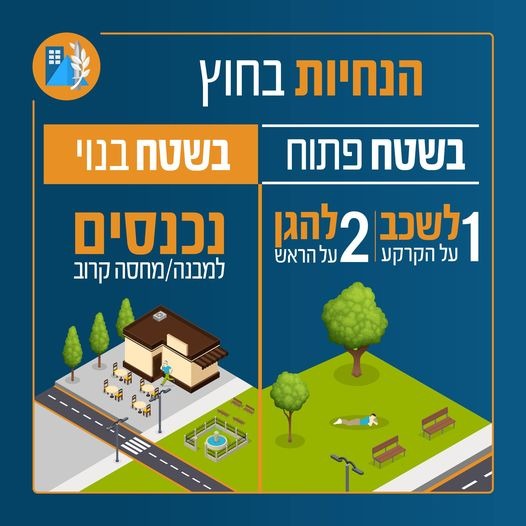 הנחיות פיקוד העורף