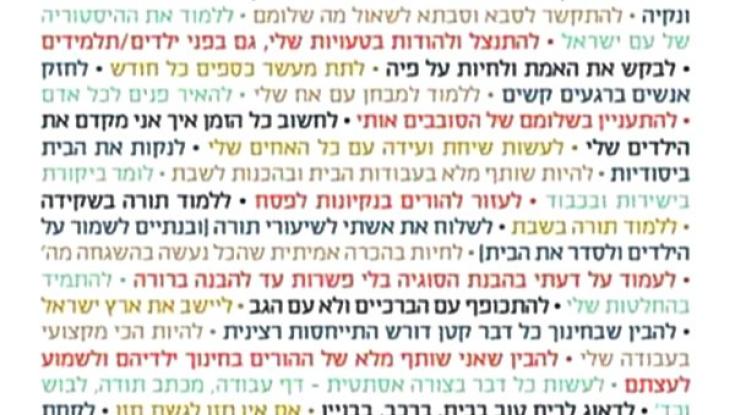 לקחת משהו מאיתמר: משהו לשדרוג החיים