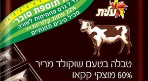 שוקולד חלבי צילום: ללא כסף