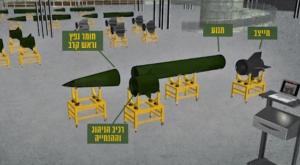 החשיפה של צה"ל צילום: דובר צה"ל ביטחון