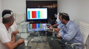 מטה הבחירות של הבית היהודי צילום: דוברות הבית היהודי פוליטי