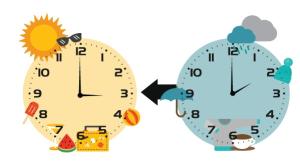 עוברים לשעון קיץ צילום: סטודיו כיפה חדשות