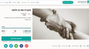  צילום: צילום מסך מעמוד הפרויקט באתר giveback כסף
