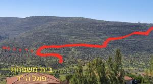 הציר שנסלל, ובית משפחת פוגל צילום: וועד היישוב איתמר חדשות