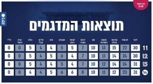  צילום: ללא חדשות