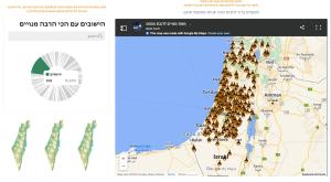 קהילה בטוחה צילום: מקימי חדשות
