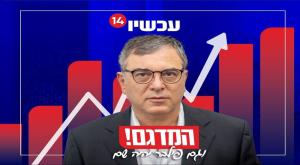 הסוקר שלמה פילבר צילום: ערוץ 14 טלוויזיה