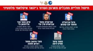 המחבלים שחוסלו בתקיפה צילום: דובר  צה"ל חדשות