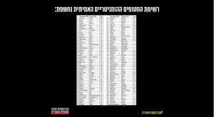 הרשימה המלאה של 100 החטופים צילום: מטה משפחות החטופים חדשות