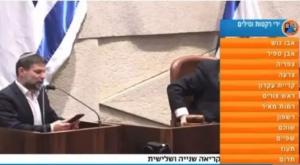 אזעקות בכנסת צילום: ערוץ הכנסת צילום מסך חדשות