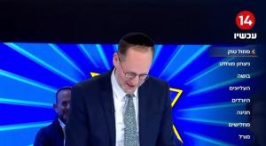 ידידיה מאיר, הפטריוטים צילום: צילום מסך ערוץ 14 טלוויזיה