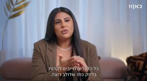 דולב, ארבע חתונות צילום: צילום מסך כאן 11 טלוויזיה