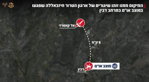 אילוסטרציה צילום: דובר צה"ל מבזקים