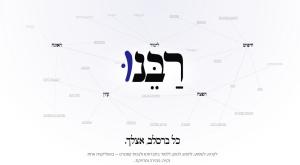 החידוש של אפליקציית "רבנו" צילום: יח"צ כדאי לדעת