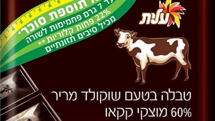 שטראוס מודיעה: השוקולד הפרווה הוא חלבי