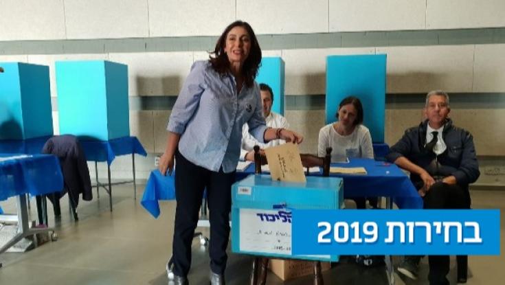 רגב בראש, גליק משתרך: דירוג חברי הליכוד בנושאי דת
