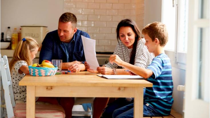 לימוד הורים וילדים: פרשיות 'אחרי מות-קדושים'