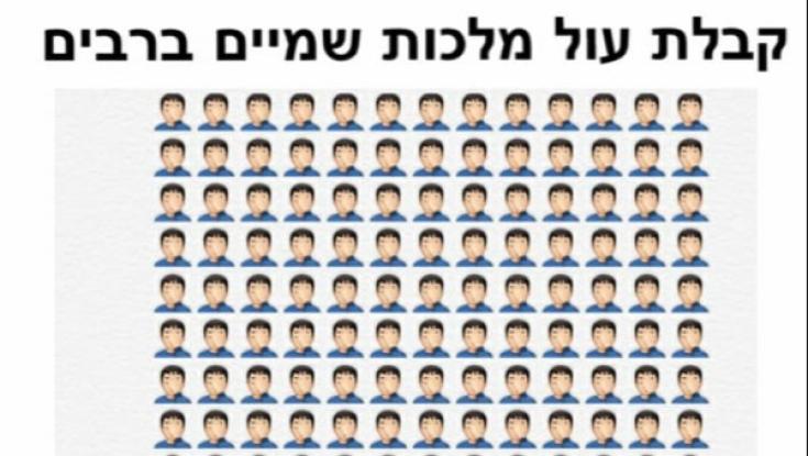 צפו: כך נראים דוסים באימוג'ים