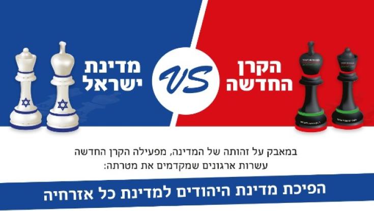קמפיין נוסף קורא לציונות הדתית להתנתק מ'הקרן החדשה'