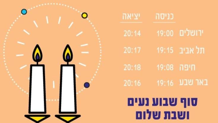 אלו זמני כניסת השבת: פרשת מסעי 