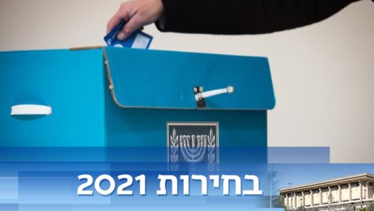 סקר מנדטים: ימינה מתחזקת, מרצ לא עוברת