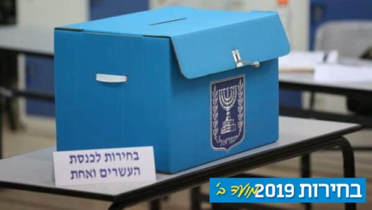 הימין המאוחד והליכוד יחתמו על הסכם עודפים