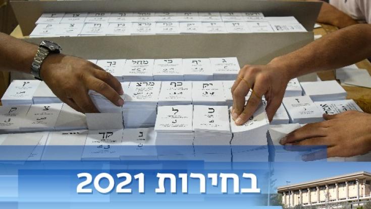 סקר מנדטים: סער מתרסק - לנתניהו אין רוב