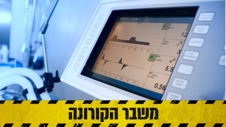 נערכים להתפרצות: משרד הביטחון רוכש אלפי מכונות הנשמה