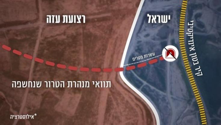 הותר לפרסום: מנהרת טרור נחשפה בגבול הרצועה