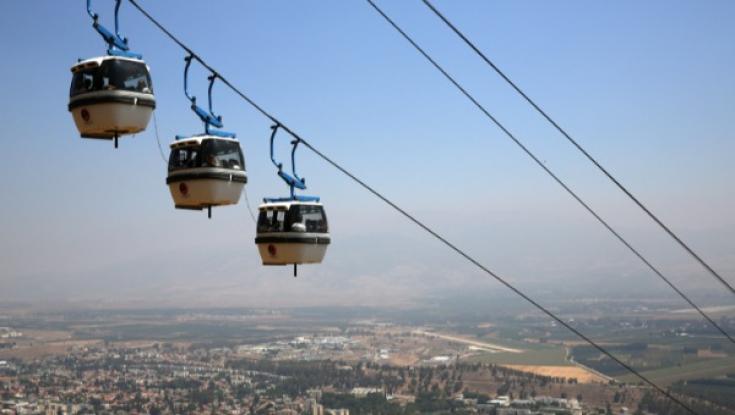 הרכבל מתקרב לכותל המערבי