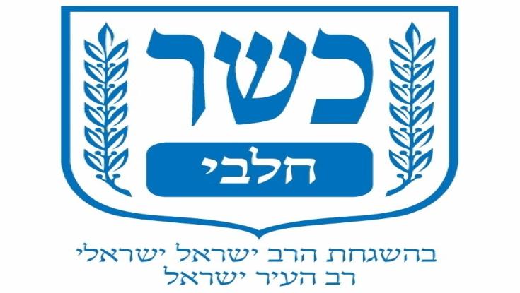 מכה לצהר: רק 8% משומרי הכשרות סומכים על ההכשר של הארגון  