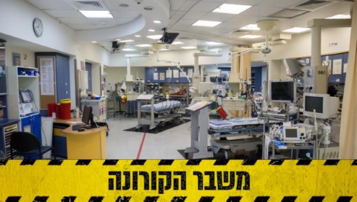 תמונת מצב מדאיגה במערכת הבריאות: מחסור גדול במכונות הנשמה ומיטות אשפוז