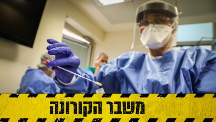 המספרים ממשיכים לרדת ירידה נוספת בכמות המונשמים | מספרי הקורונה