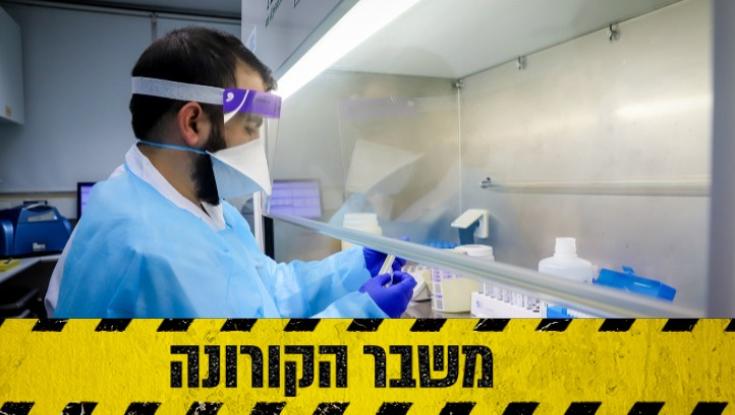 הקורונה בישראל: אחד מכל תשעה נבדקים נדבק בקורונה