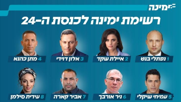 סיעת ימינה לא מכירה את אנשי רשימתה?