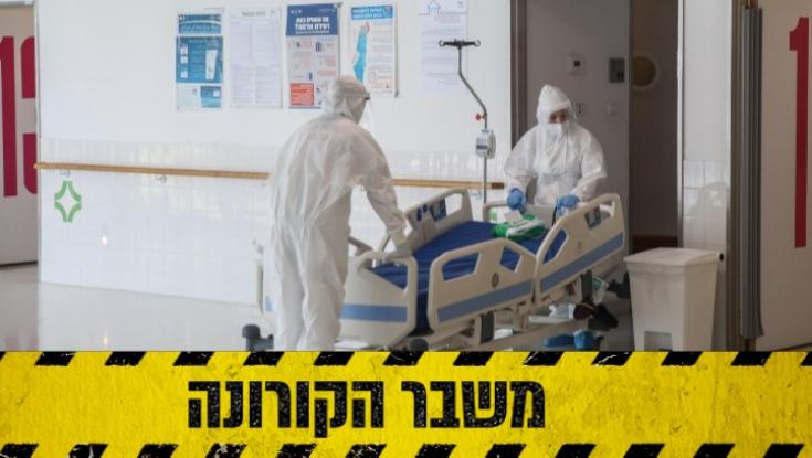 הקורונה בישראל: 692 מאומתים חדשים במהלך השבת