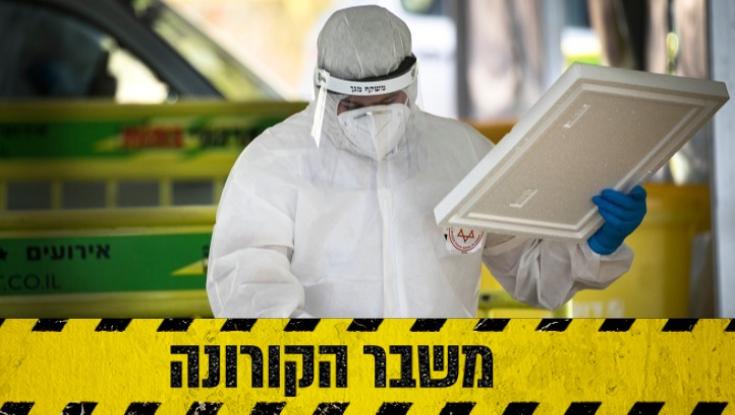 הקורונה בישראל: 628 מאומתים מתוך 7,793 בדיקות בלבד
