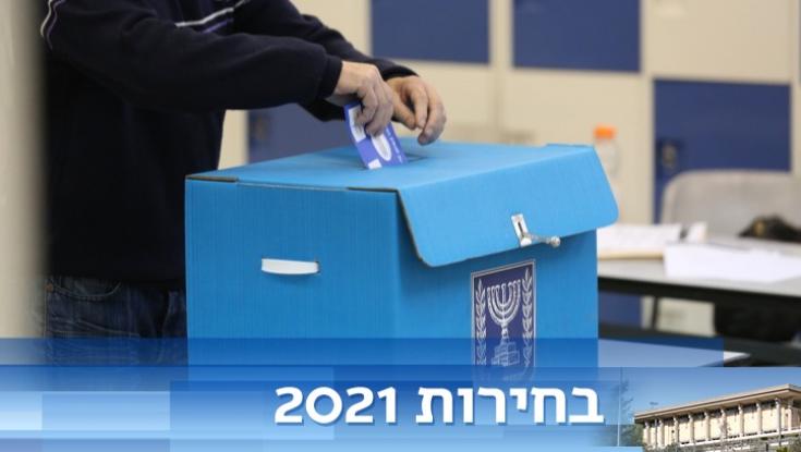 סקר מנדטים: ימינה מעל תקווה חדשה