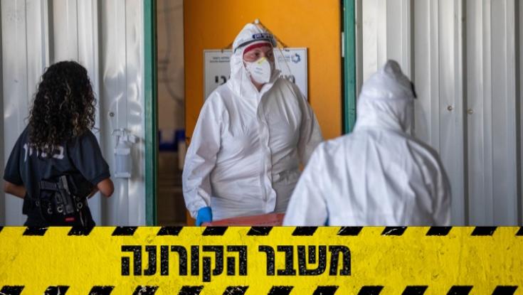 התפשטות הקורונה: 1,523 חולים חדשים מאתמול | 15,966 בדיקות בלבד