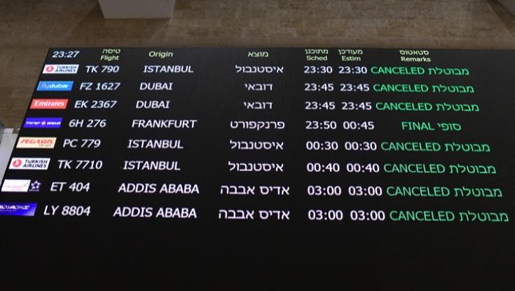 בשל הסערה: משרד התחבורה יבחן את התנהלות ועדת החריגים
