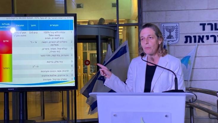 "התחושה שאנחנו בסוף המגיפה בגלל החיסונים - היא מוטעית"