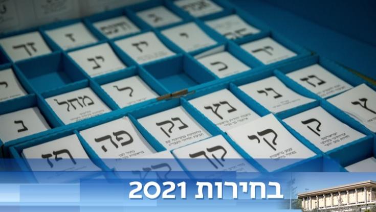 סקר מנדטים: ימינה עוברת את תקווה חדשה | הימין עם 62 מנדטים