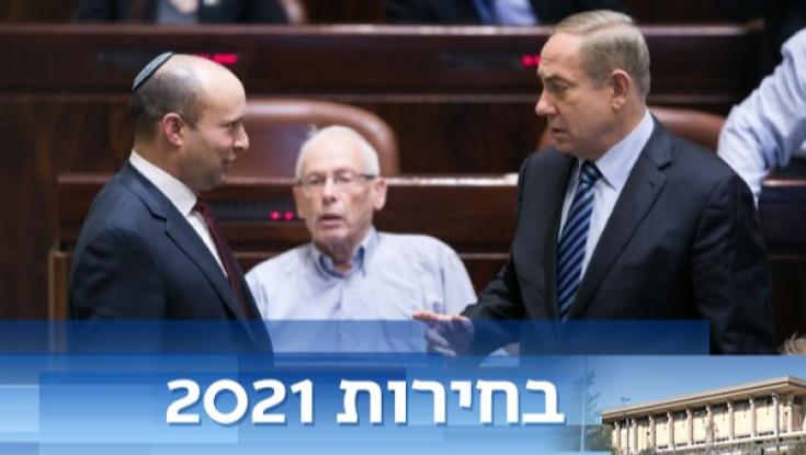 סקר מנדטים: הליכוד עולה, ימינה בקריסה