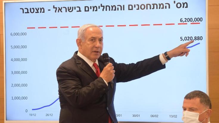 נתניהו: עד סוף מרץ כל האוכלוסייה מחוסנת - פתיחה מלאה באפריל