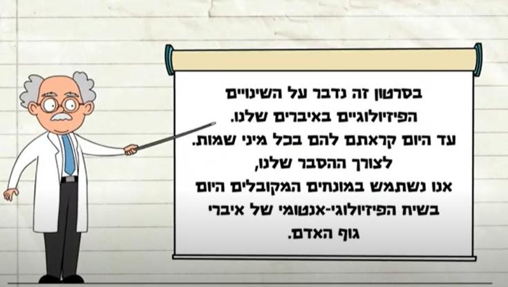 אנטומיה ובגרות מינית: לראשונה תכנית מוגנות ומיניות לתלמידי ישיבות בני עקיבא