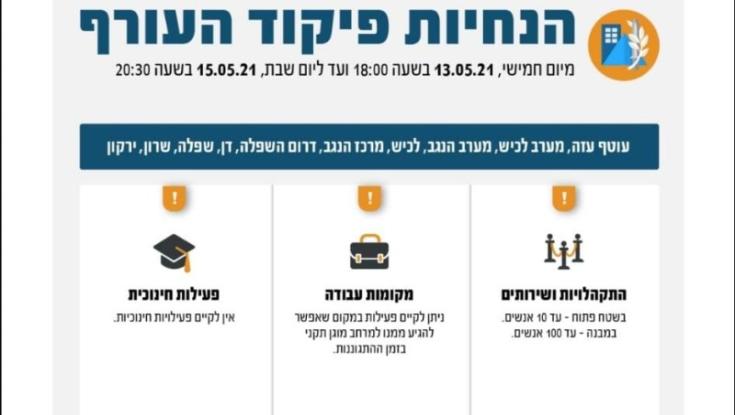 הנחיות פיקוד העורף: ללא התקהלות ולימודים עד גוש דן והשרון