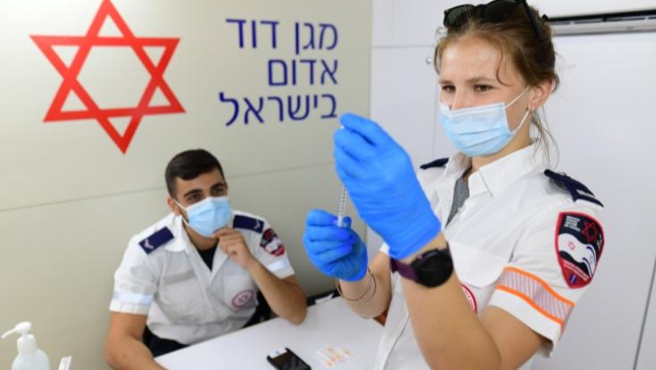 מנה שלישית למדוכאי חיסון? לא לחולי סרטן