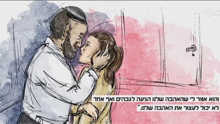 עדויות מהאולפנה | עוד עדות בפנים גלויות נגד רב שהטריד