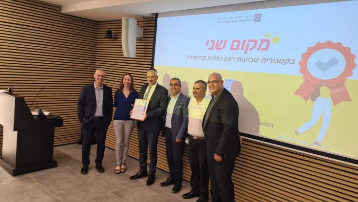 הישג מפתיע למועצות הדתיות | מתן כהנא: "שוברים את הסטיגמה"