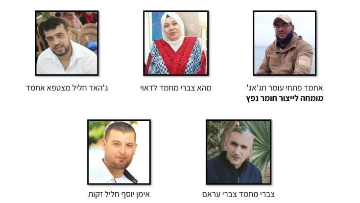 הותר לפרסום: סוכלה חוליית טרור עם מטען נפץ מוכן לפיגוע
